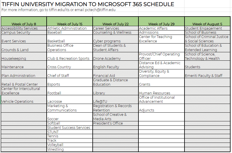 Google to Microsoft 365 Transition Tiffin University